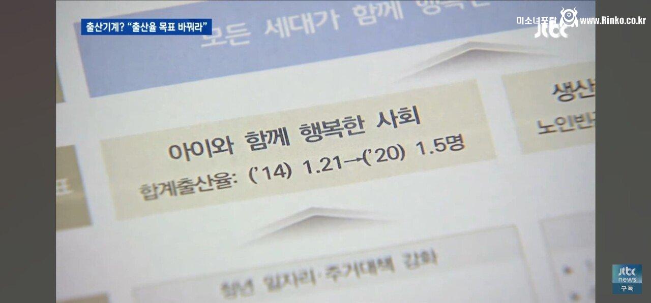 Screenshot_20240109_084337_YouTube.jpg 여성이 출산 기계냐?<<할 때 출산율