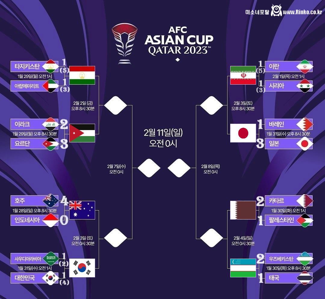 아시안컵 토너먼트.png.jpg