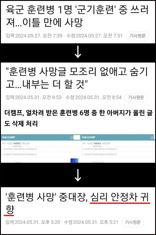 2.jpg 중대장 男 VS 女