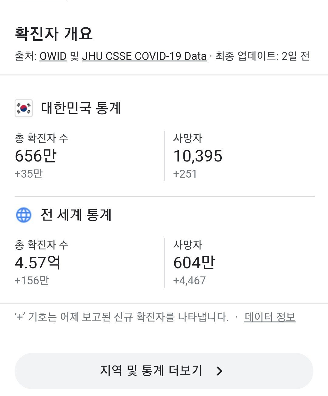 Screenshot_20220313_223434.jpg 최근 3년간 가장 큰 미스테리