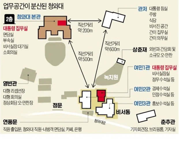 FC02D723-4EBD-429A-97BE-8FCB81209AA4.webp.ren.jpg 백악관과 청와대의 비교