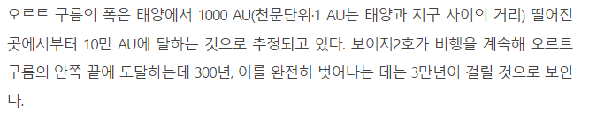 K-20220330-191250.png 보이저 1호가 44년동안 날아간 거리
