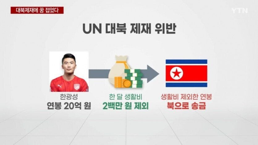 4ea958f43000eea7f76e6fc0d9ebd6b8.jpeg.jpg 북한이 눈치가 좋아서 지금까지 이어진게 아닌 이유