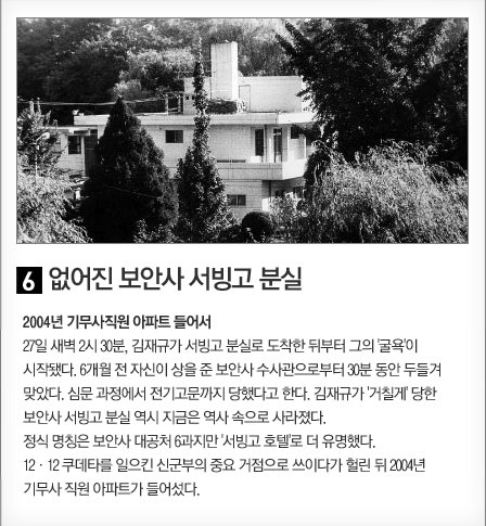 2010-10-26_21;20;55.jpg 그시절)) 동네 이름이 공포의 대상이던 지역