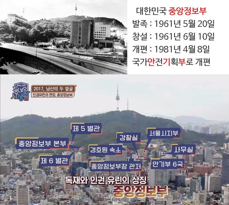남산의_부장들_중앙정보부_창설.jpg 그시절)) 동네 이름이 공포의 대상이던 지역