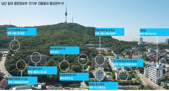 EB82A8EC82B001.jpg 그시절)) 동네 이름이 공포의 대상이던 지역