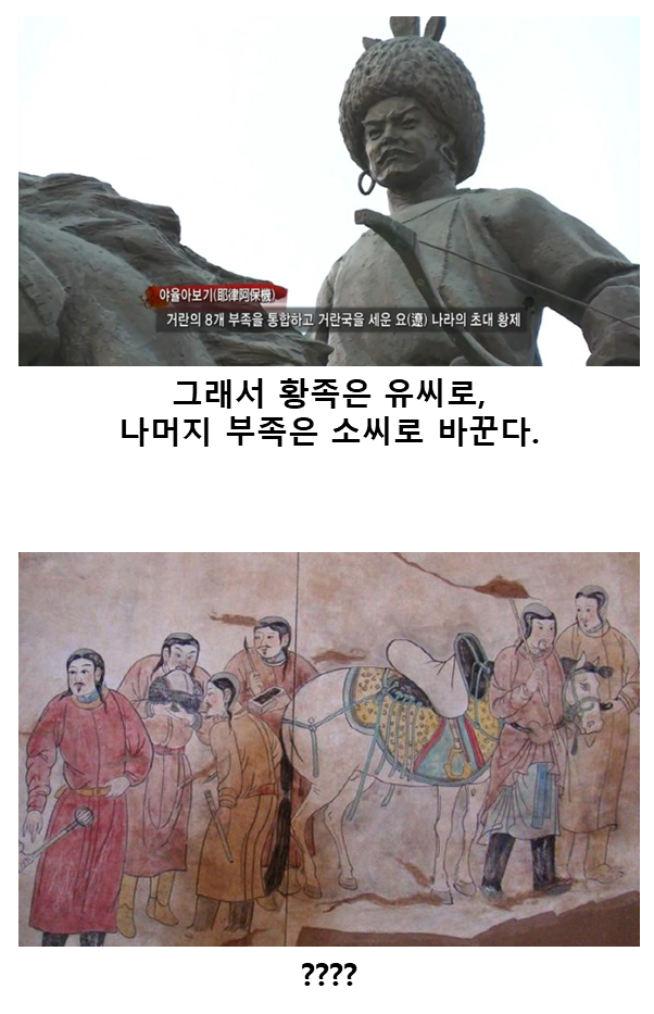 2.png 거란엔 왜 소씨가 많았을까?