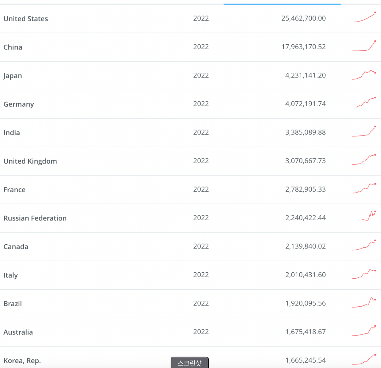 스크린샷 2023-07-13 오전 10.29.42.png