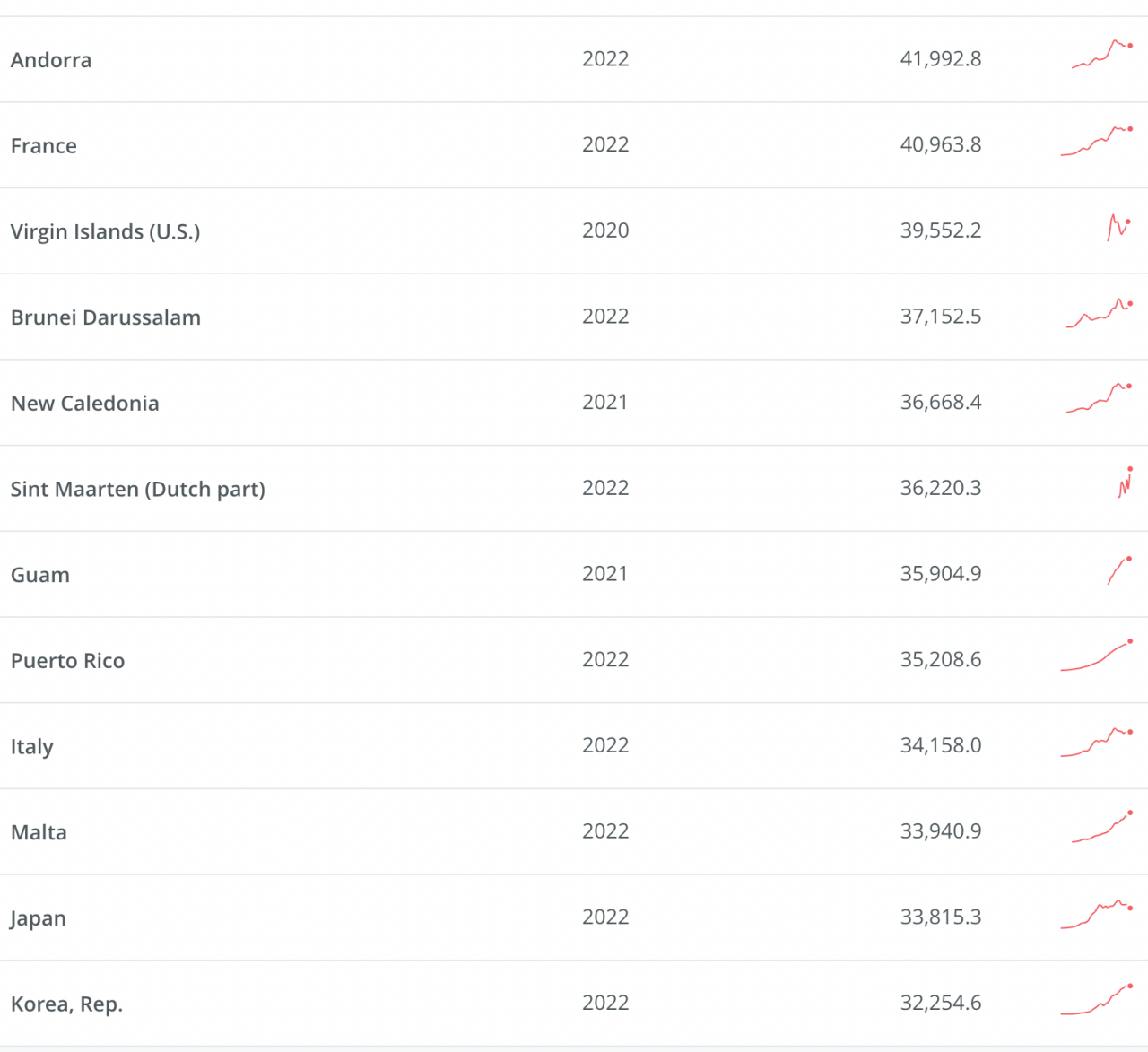 스크린샷 2023-07-13 오전 10.33.55.png