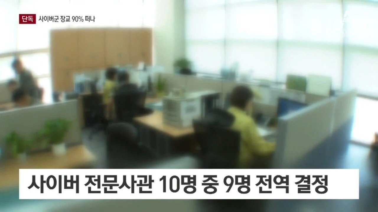62b28ce6e1d949db2f777fb8157f506b.webp.ren.jpg 군무원, 정원 대비 5,550명 미달