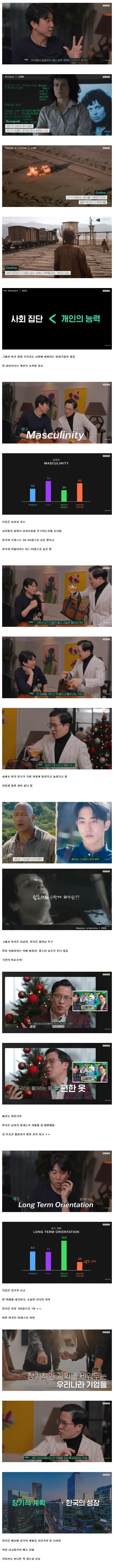 외국학자가 분석한 한국사회 특징2.jpg