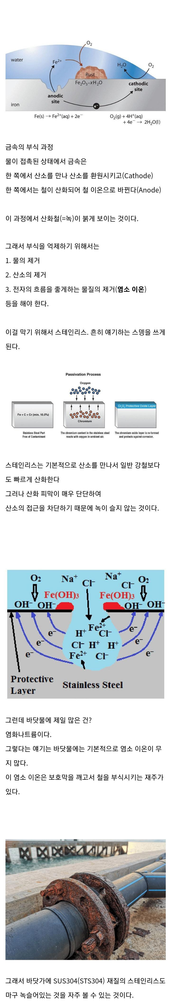 바닷물이 철을 녹슬게 만드는 이유1.jpg
