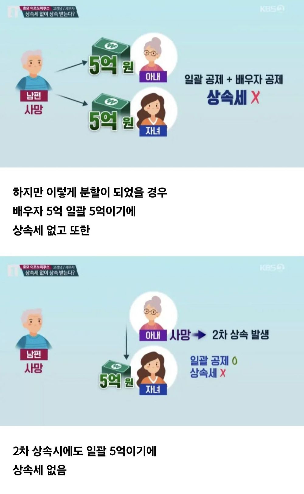 증여와 상속의 차이11.jpg