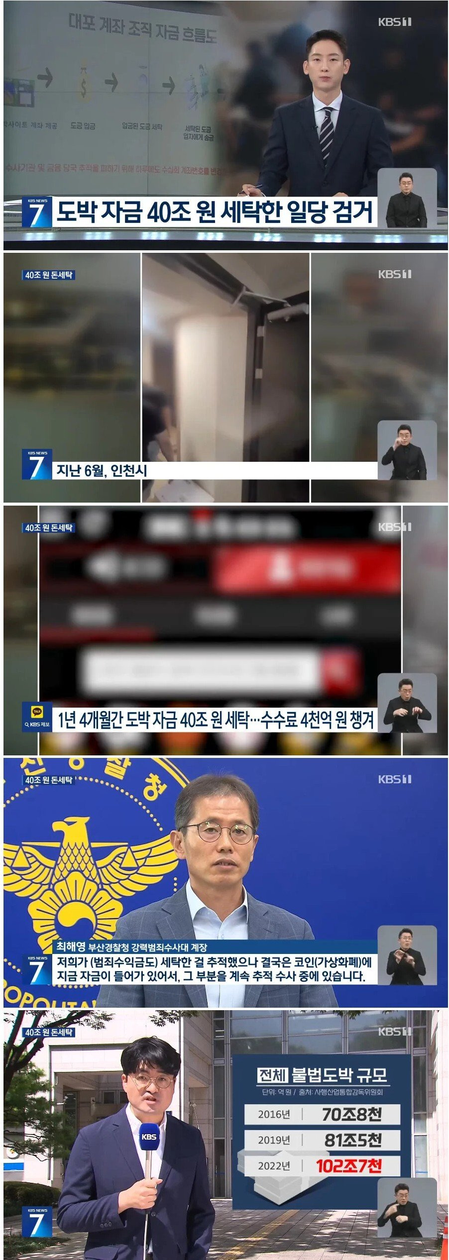날이 갈수록 점점 부자가 되어가는 현시대 조폭들1.jpg