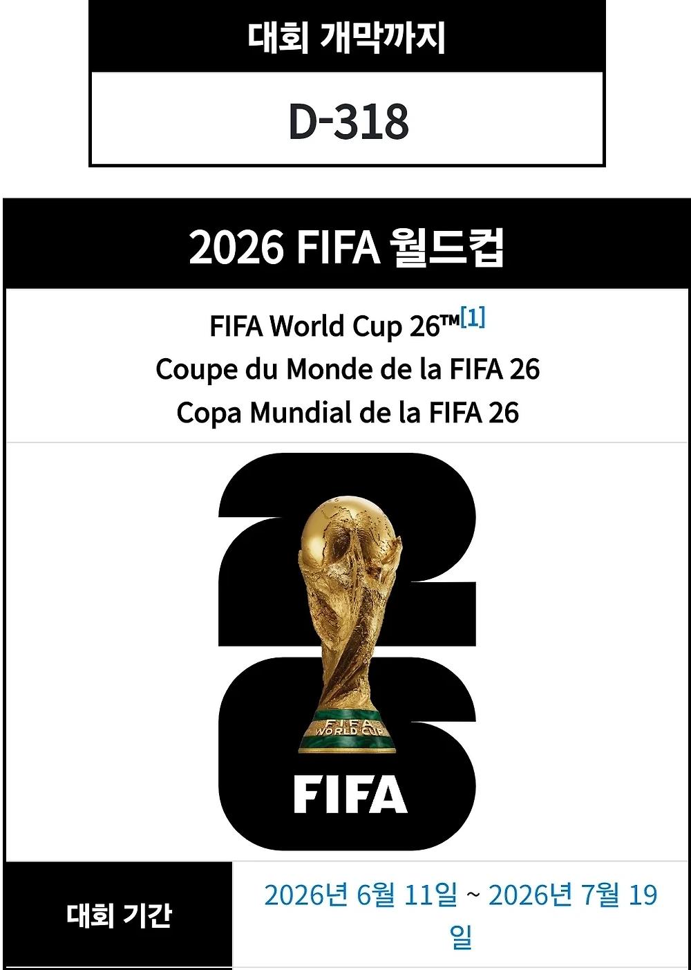 2026 월드컵 우승 확률1.webp.jpg