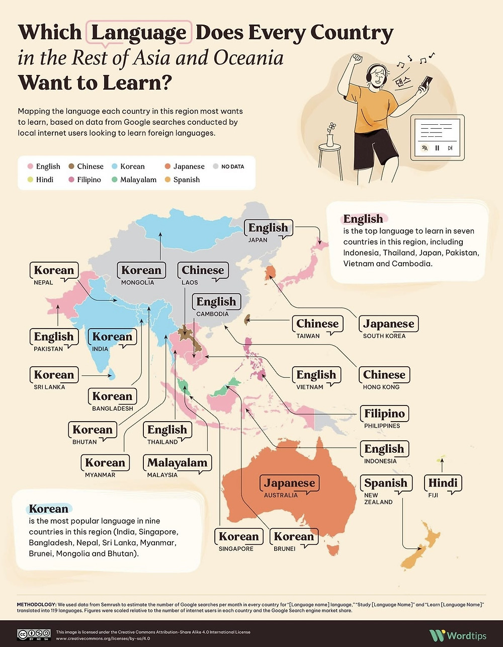 아시아인들에게 물어본 배우고 싶은 외국어1.jpg