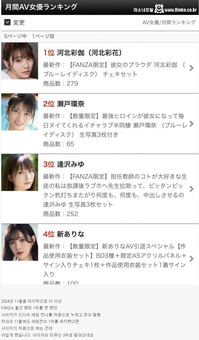 1년 만에 정상 탈환한 AV배우