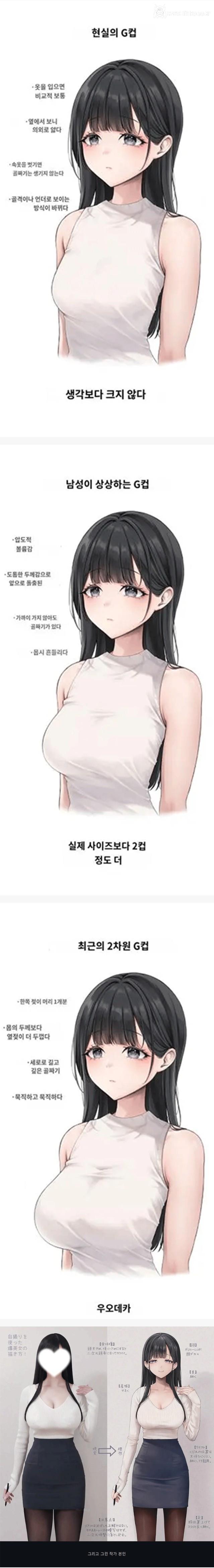 현실 G컵과 상상하는 G컵의 차이