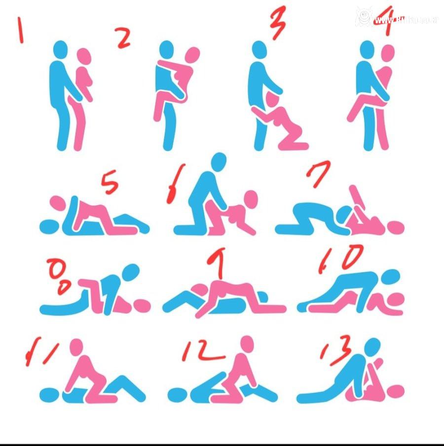 평생 한가지 체위로만 섹스한다면?