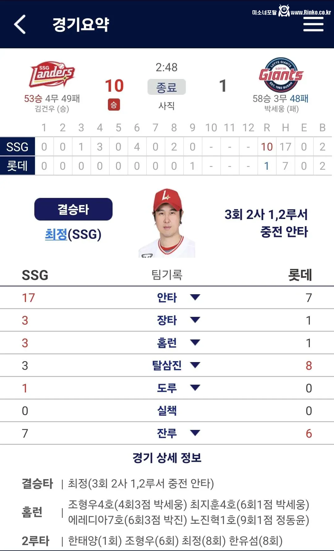 아린 시구 레전드짤.gif