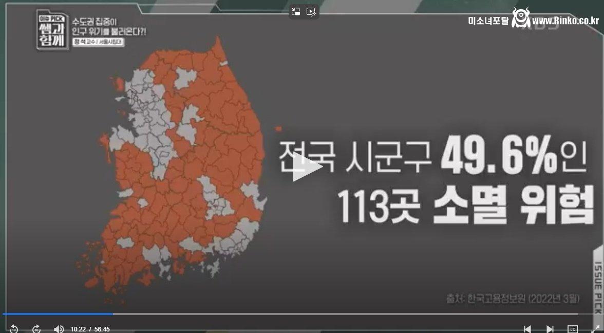 2030 청년들 탈수도권 하라는 서울시립대 교수