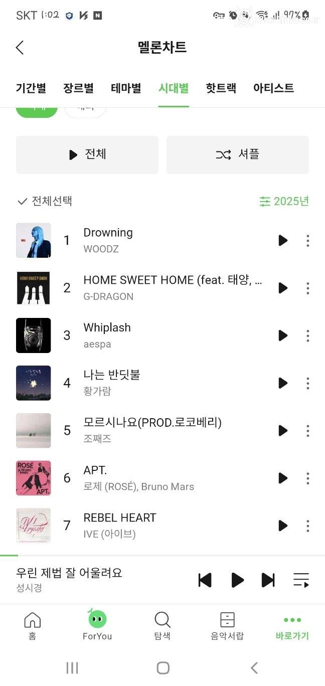 2025 멜론차트 연간 순위 TOP 100