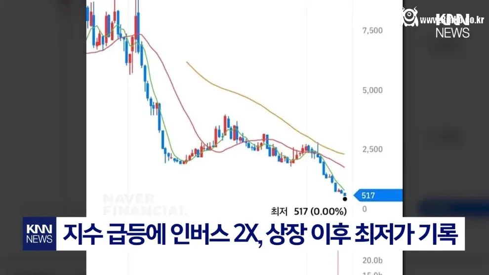 "매국노 핍박 받으며 버텼는데…" 곱버스 개미들 결말