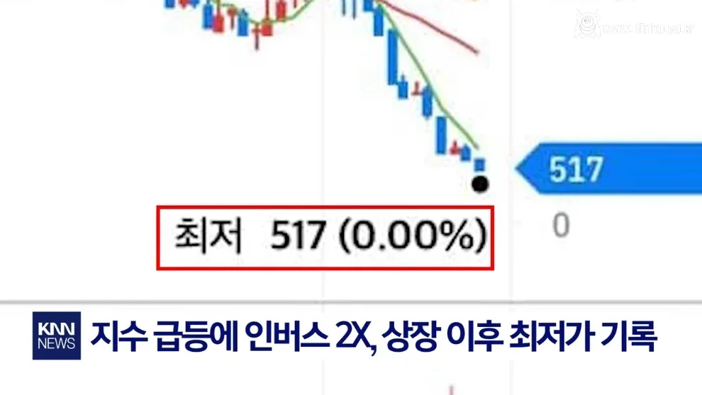 "매국노 핍박 받으며 버텼는데…" 곱버스 개미들 결말
