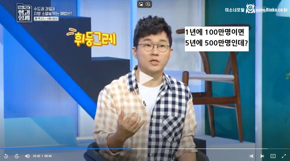 2030 청년들 탈수도권 하라는 서울시립대 교수