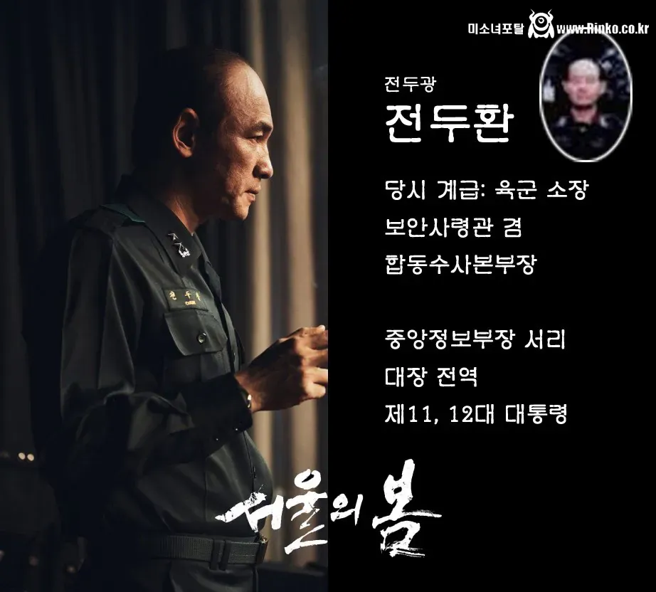 서울의 봄 하나회 측 실제 인물과 약력