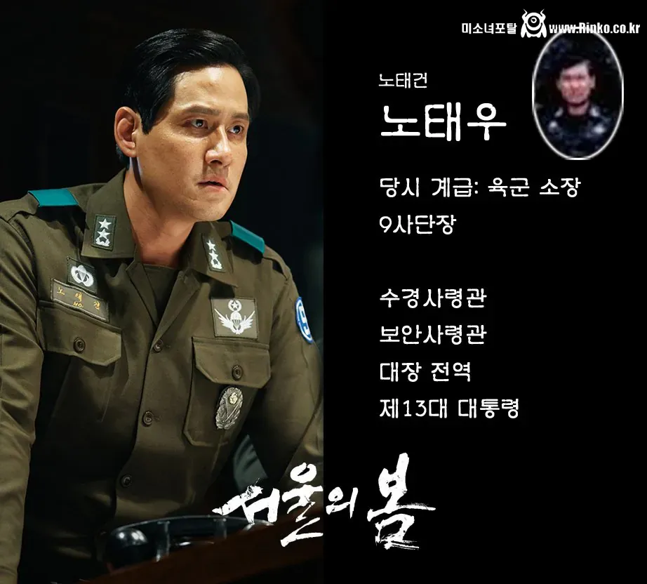 서울의 봄 하나회 측 실제 인물과 약력