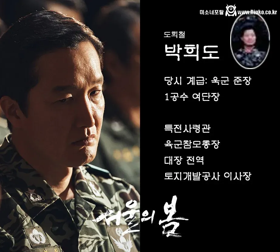 서울의 봄 하나회 측 실제 인물과 약력