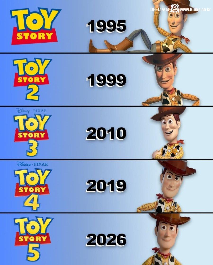 디즈니 야심작.. 토이스토리5 정리