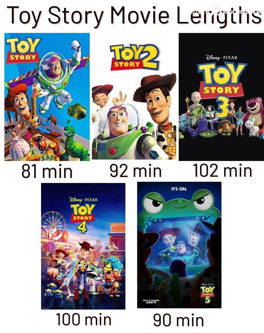 디즈니 야심작.. 토이스토리5 정리