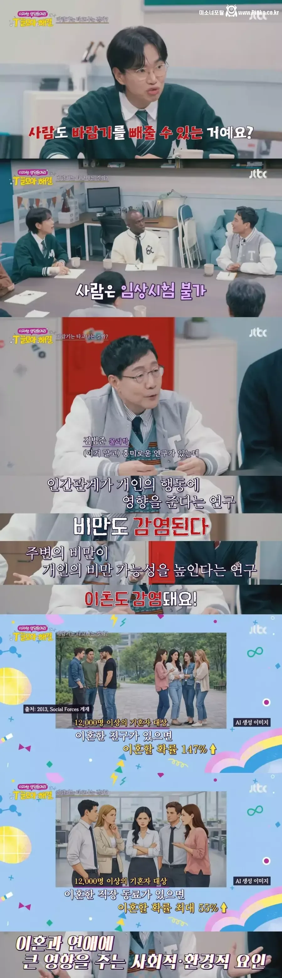 인간의 바람기는 유전이다