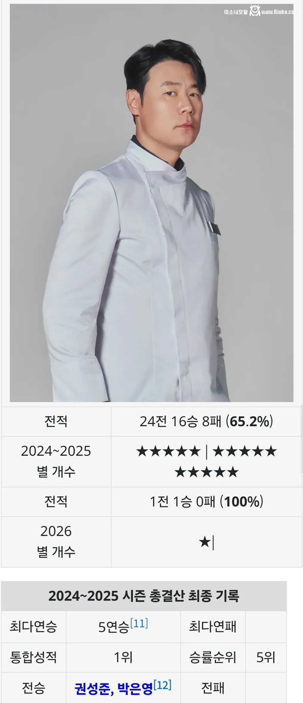 냉장고를 부탁해 셰프들 먹이사슬