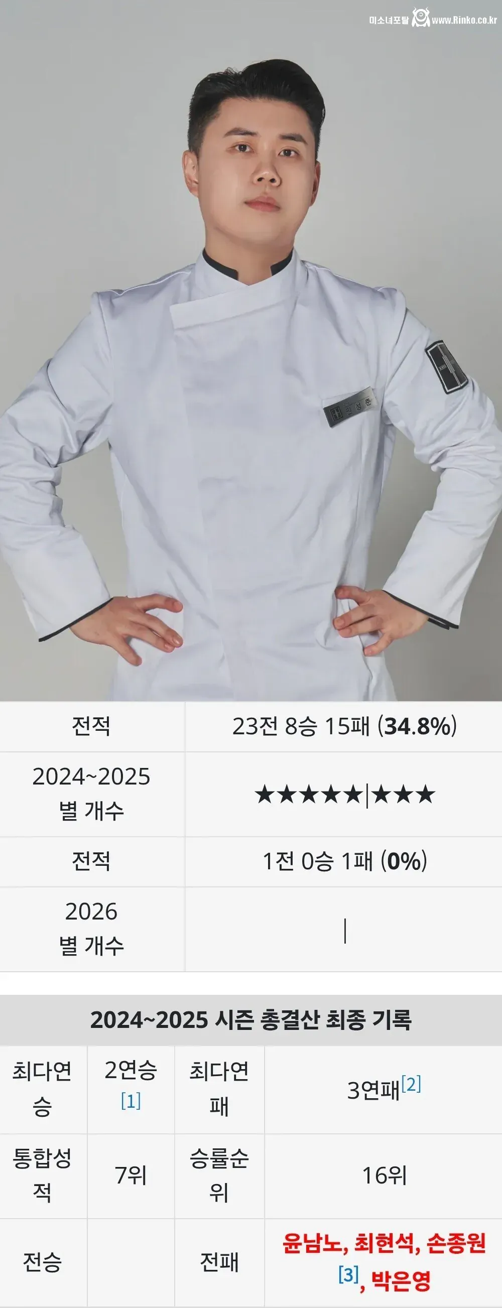 냉장고를 부탁해 셰프들 먹이사슬