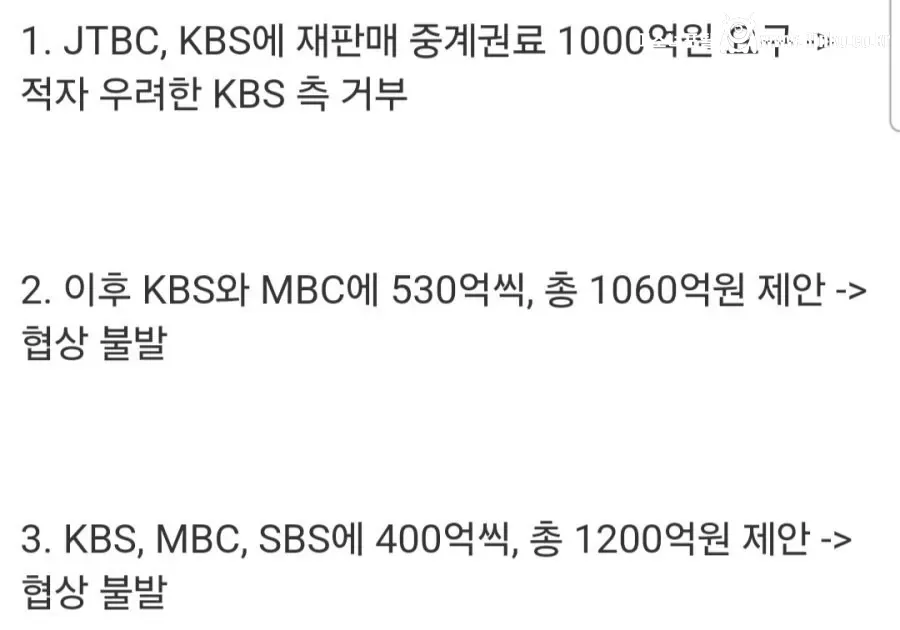 JTBC가 이번 동계 올림픽 중계권 재판매로 부른 가격