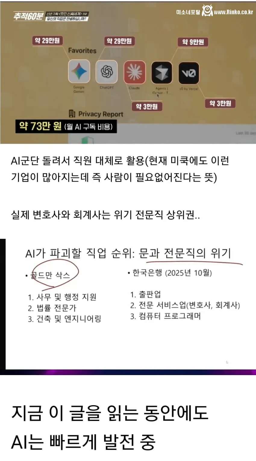 일자리를 빼았긴 전문직들