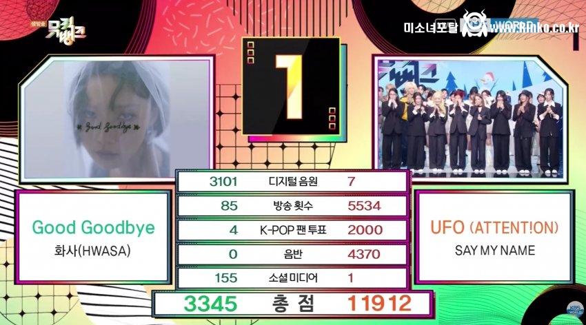 뮤직뱅크 1위 하고 오열하는 히토미