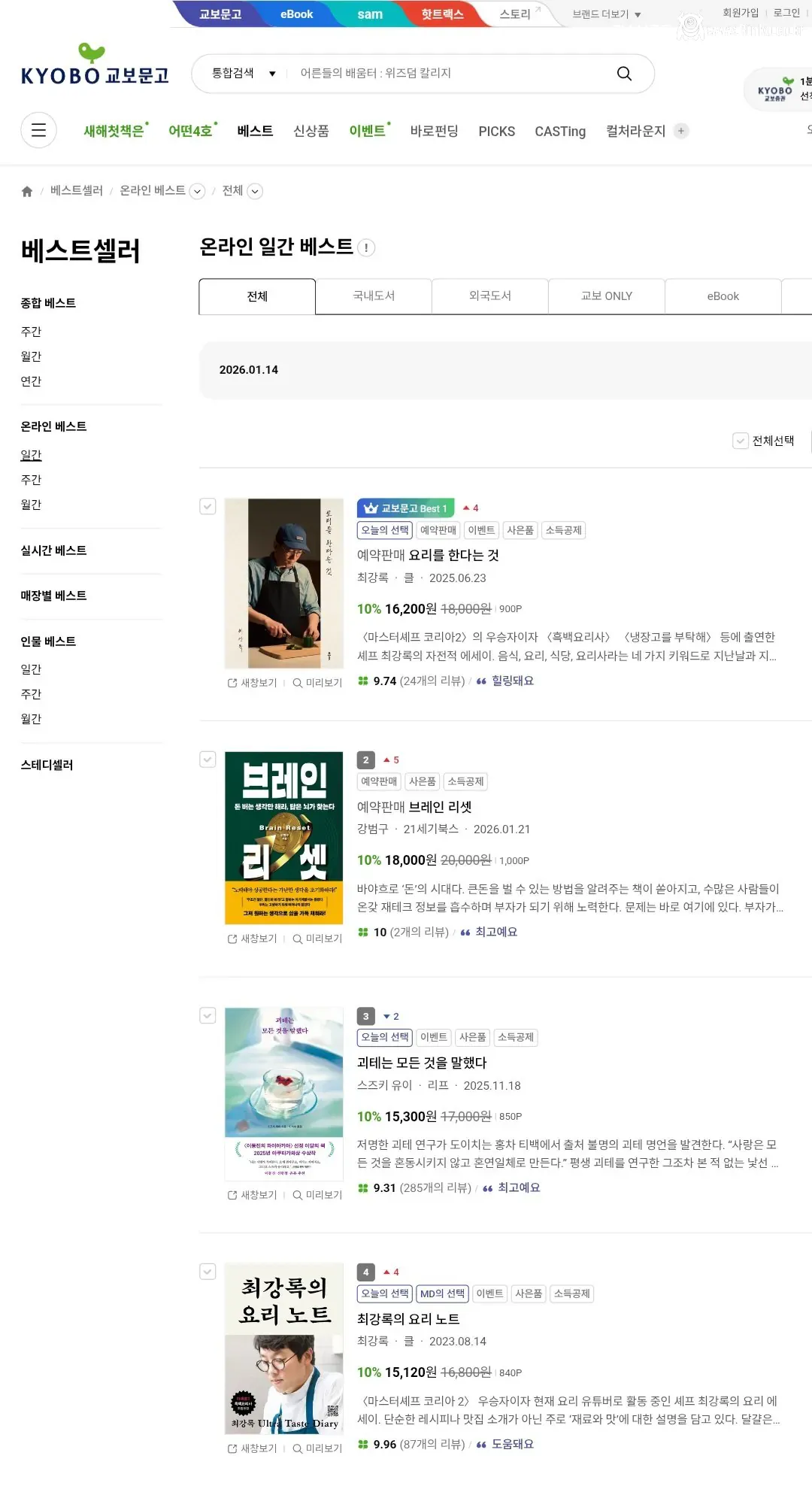 ㅅㅍ) 흑백요리사2 우승자 에세이 근황