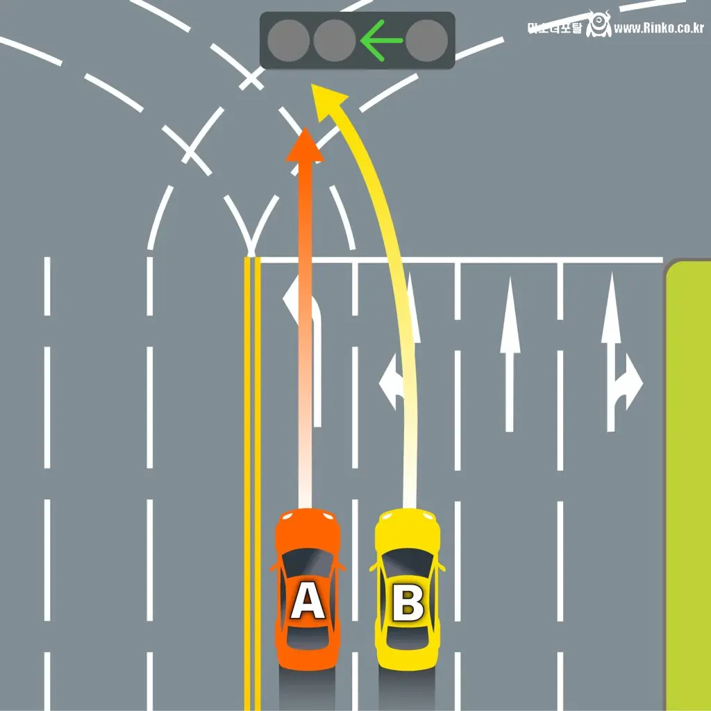 운전 못하는 사람이 많다는 게 느껴지는 순간 ㄷㄷㄷ