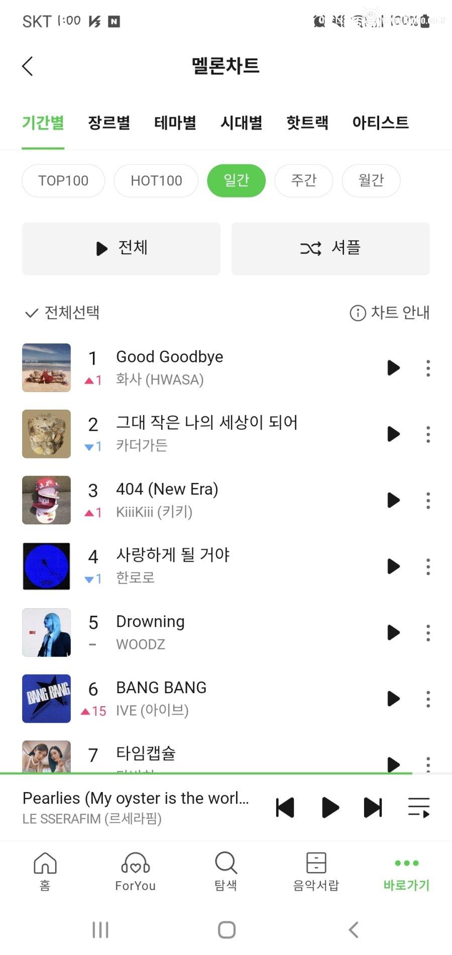 키키, 아이브 멜론 일간차트 근황