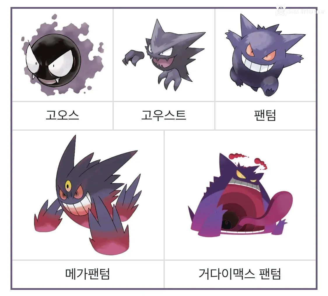 포켓몬) 은근 인기 많은 포켓몬