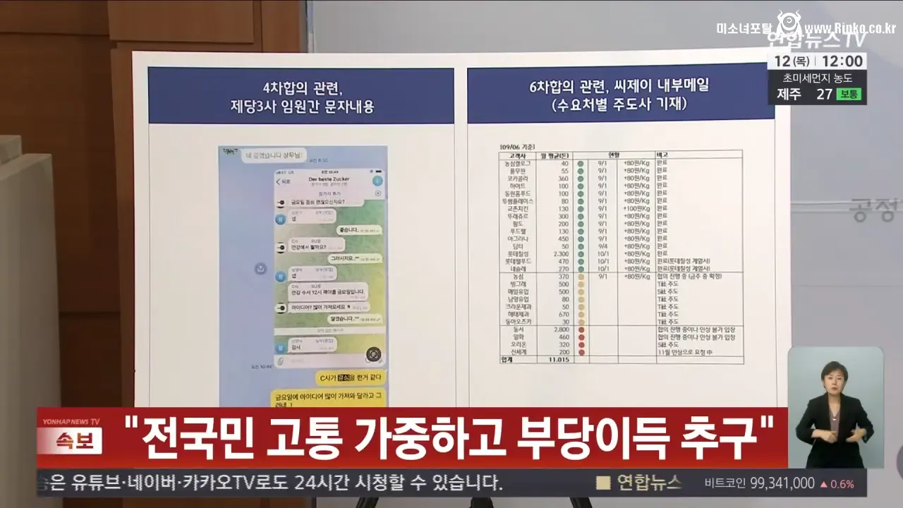 공정위, 설탕 담합에 4,083억 과징금
