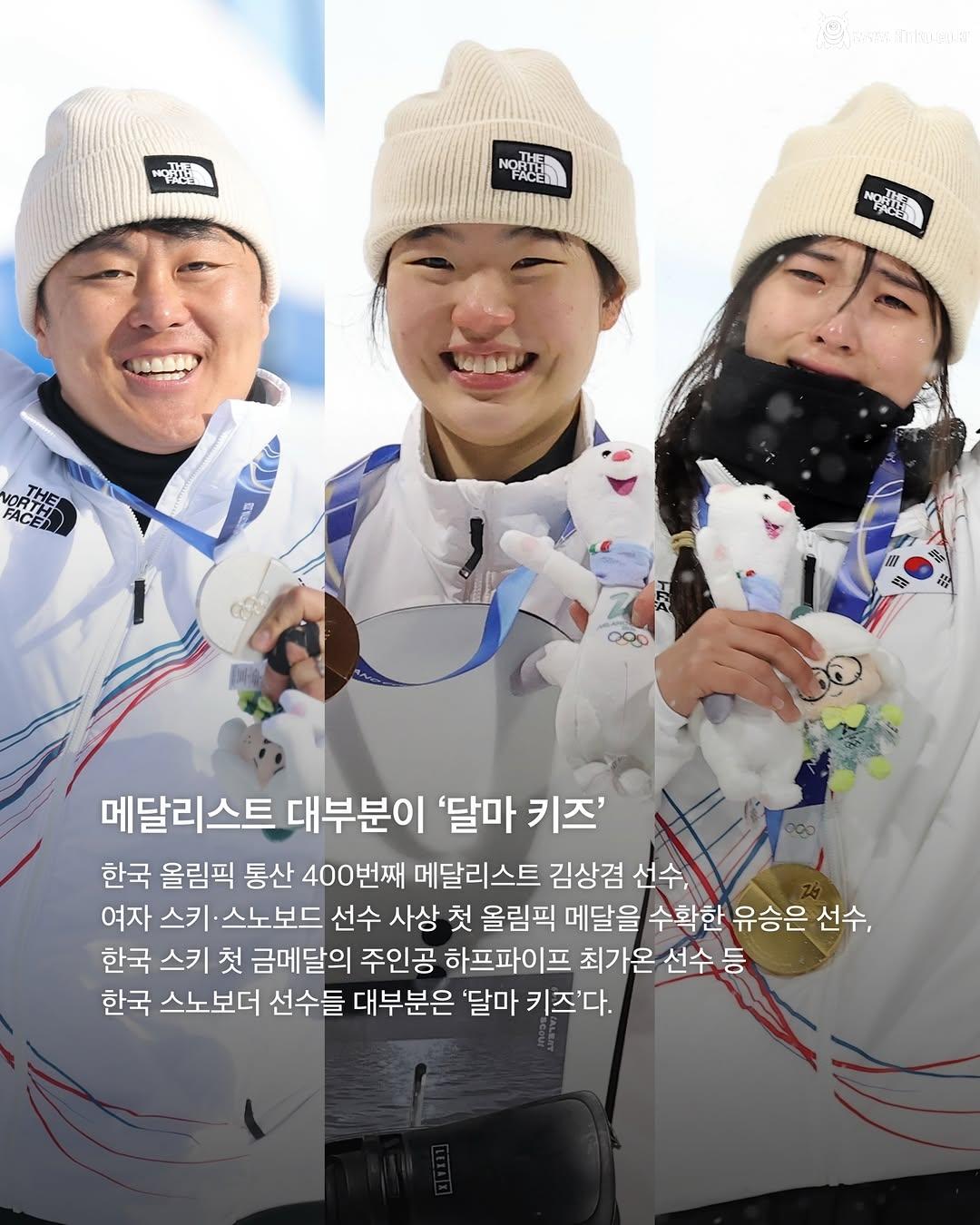 한국 스노보더 메달리스트들 뒤에는 호산스님이 있었다