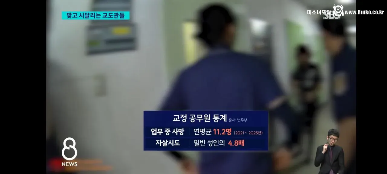 요즘 교도관들이 겪고 있는 상황