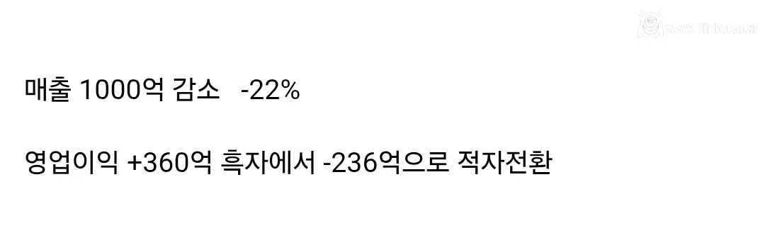 ㅈㄴ 살벌한 더본코리아 공시 근황