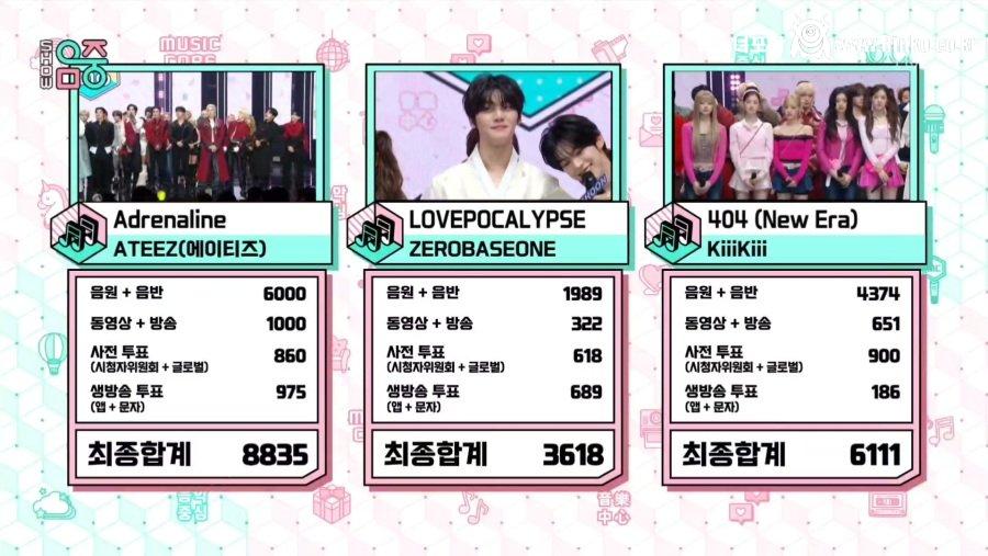 오늘 음악중심 1위 먹은 그룹