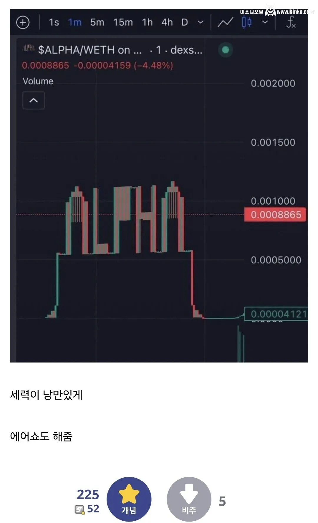 코인이 낭만인 이유